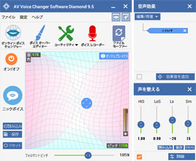 Avsoft Voice Changer Software Diamond Edition