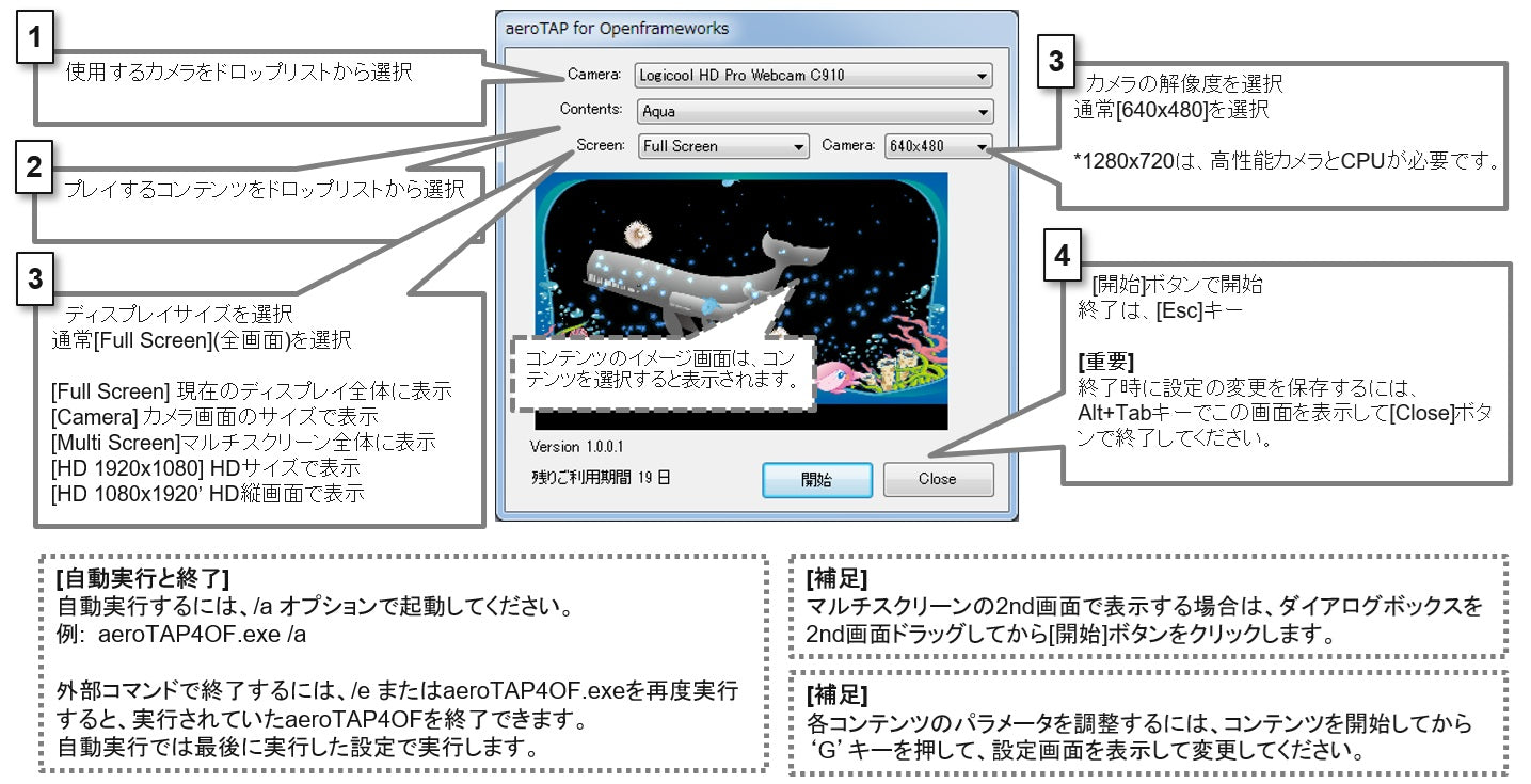 aeroTAP e-Signage パーソナル