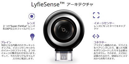 LyfieEye 全天球360°カメラ